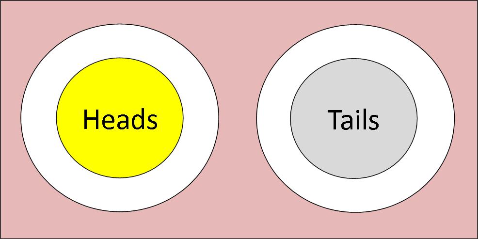 heads-or-tails-coin-flip-run